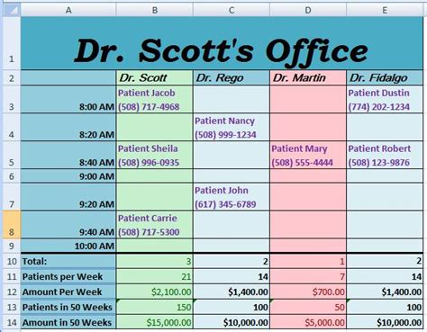 slot on a doctors schedule